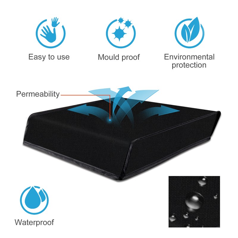 Dustproof Cover Case For PS4 P - đánh giá và giá Gaming Console Monitor